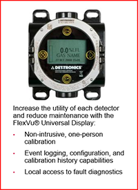 Det-Tronics PointWatch Eclipse® PIRECL Infrared Gas Detector